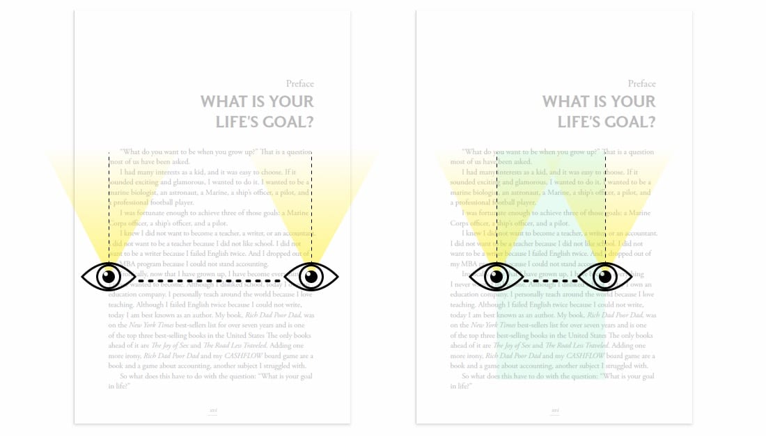 increase reading speed peripheral vision