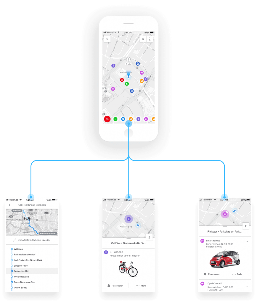 DB Mobility App Vision 5 MapsAccess
